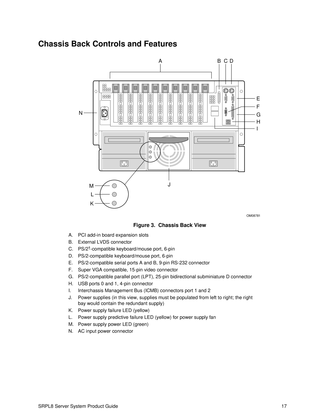 Intel SRPL8 manual Chassis Back Controls and Features, Chassis Back View 