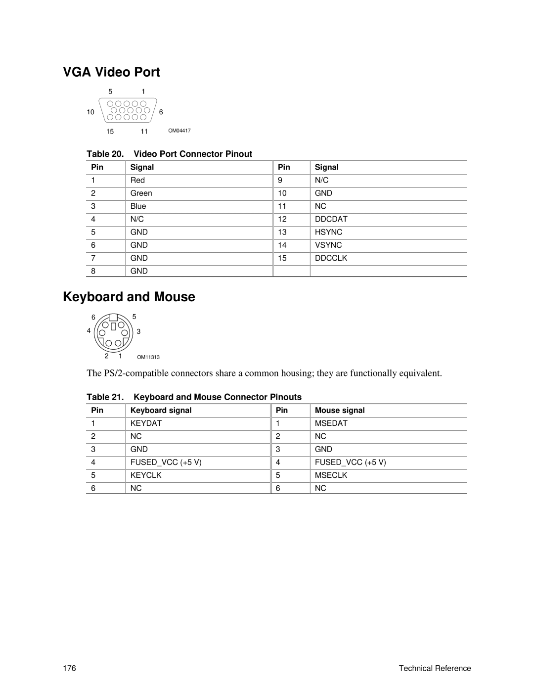 Intel SRPL8 manual VGA Video Port, Video Port Connector Pinout, Keyboard and Mouse Connector Pinouts 