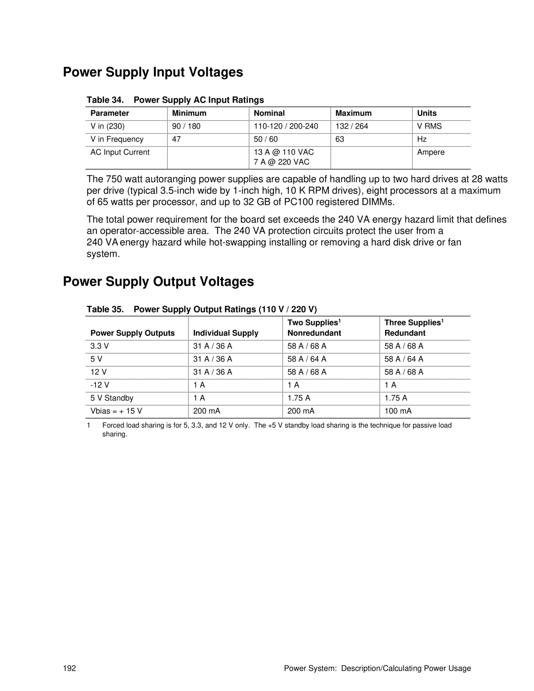 Intel SRPL8 manual Power Supply Input Voltages, Power Supply Output Voltages, Power Supply AC Input Ratings 