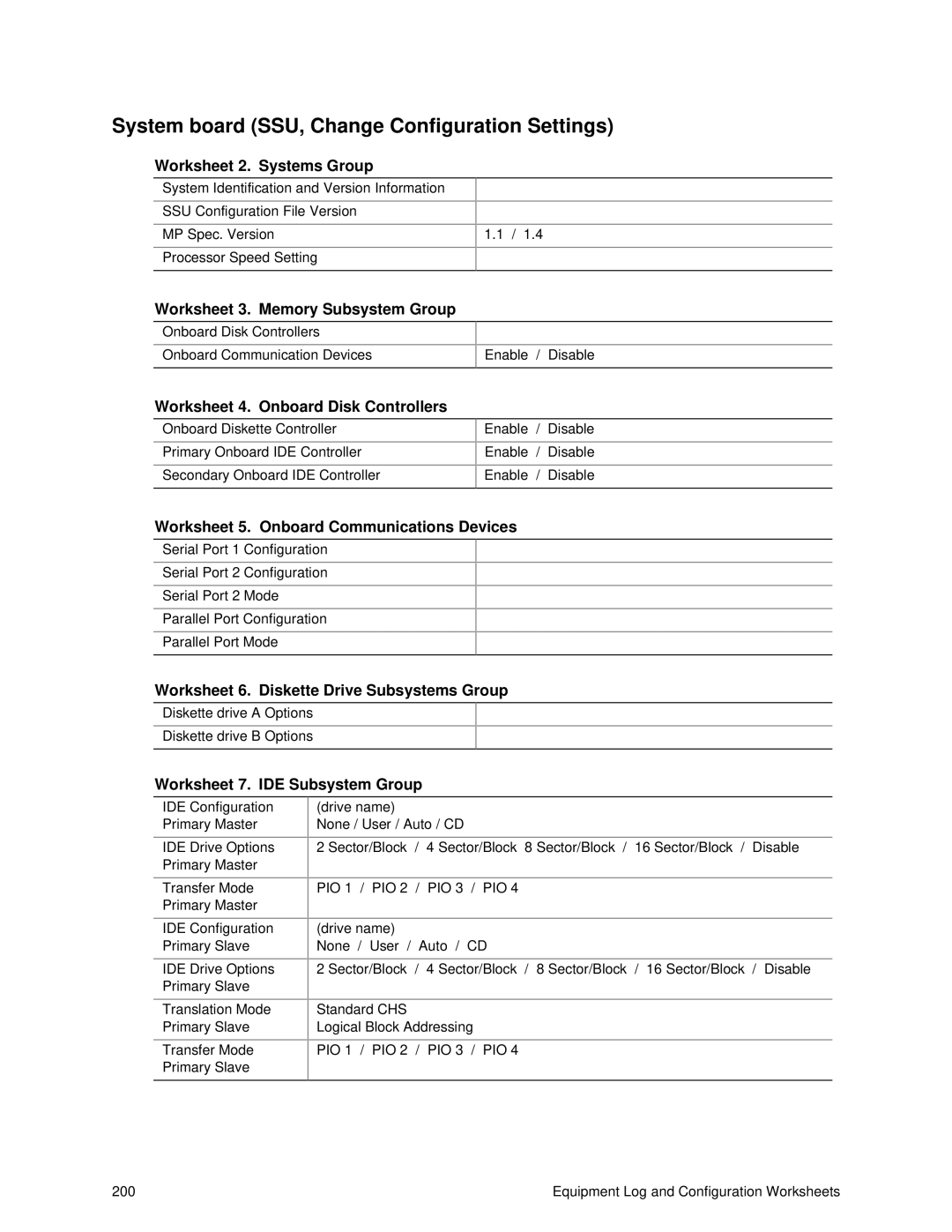 Intel SRPL8 manual System board SSU, Change Configuration Settings 