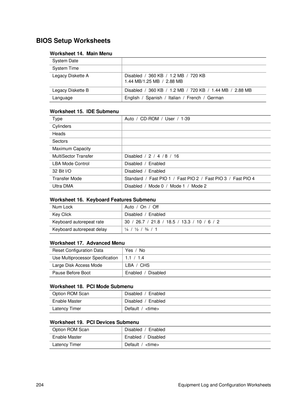 Intel SRPL8 manual Bios Setup Worksheets 