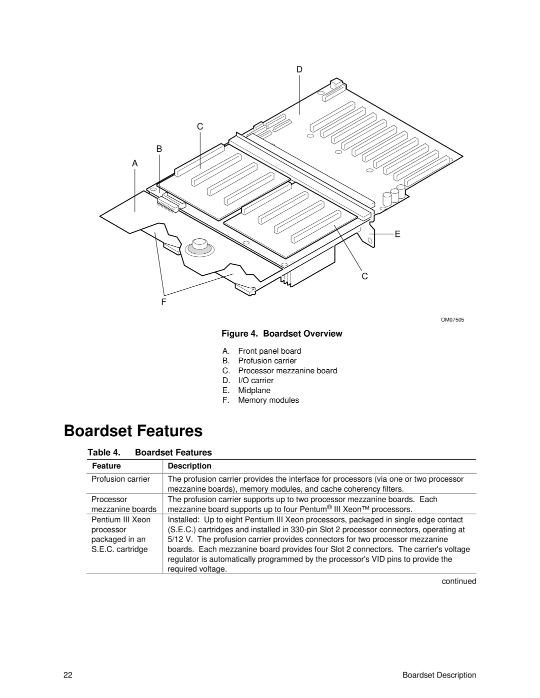 Intel SRPL8 manual Boardset Features 