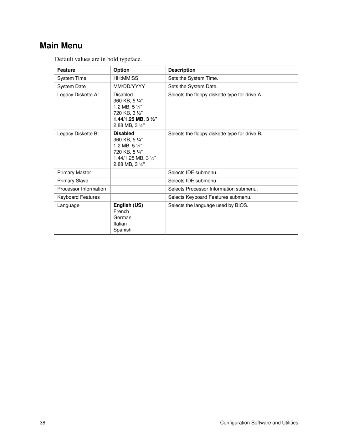 Intel SRPL8 manual Main Menu, Option, 44/1.25 MB, 3 ½, Disabled, English US 