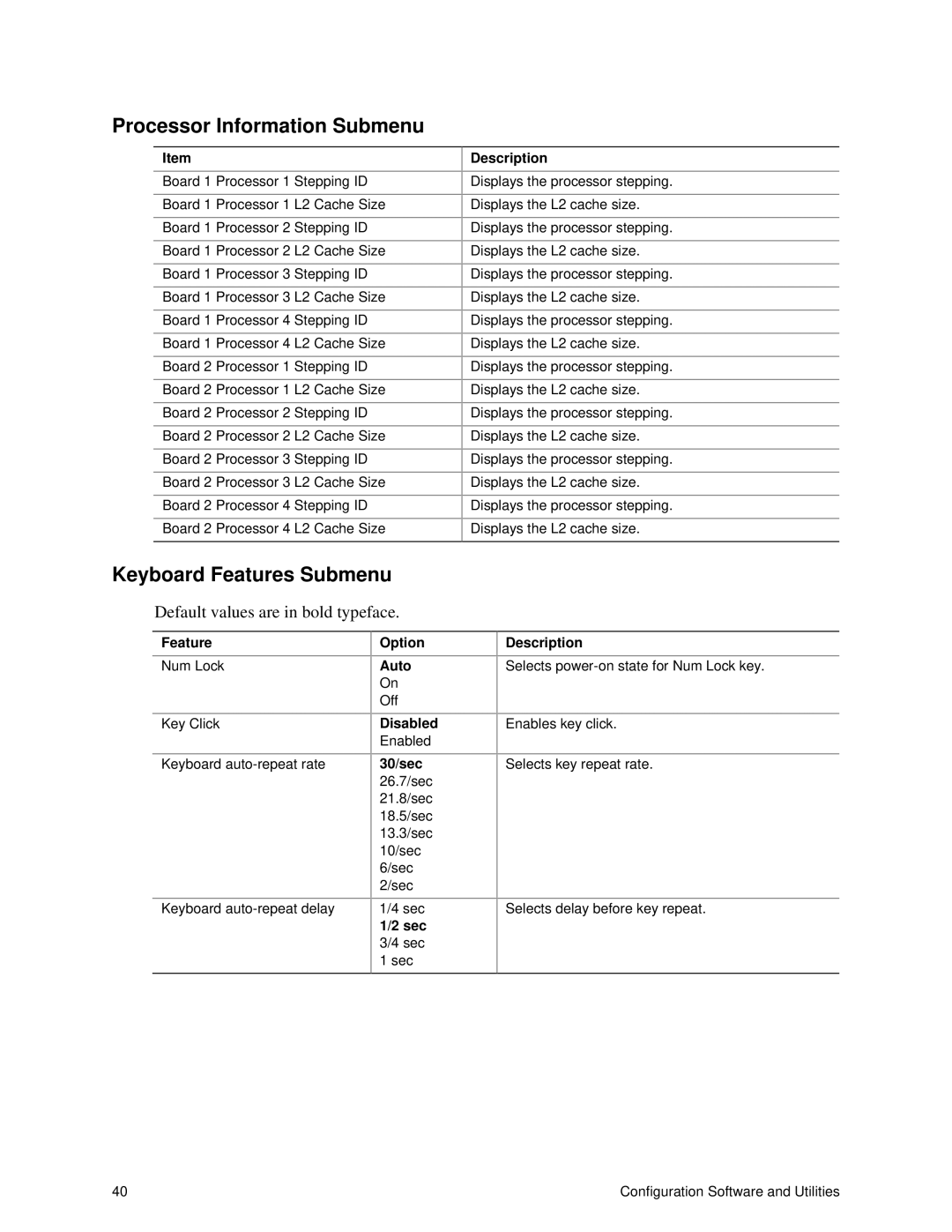 Intel SRPL8 manual Processor Information Submenu, Keyboard Features Submenu 