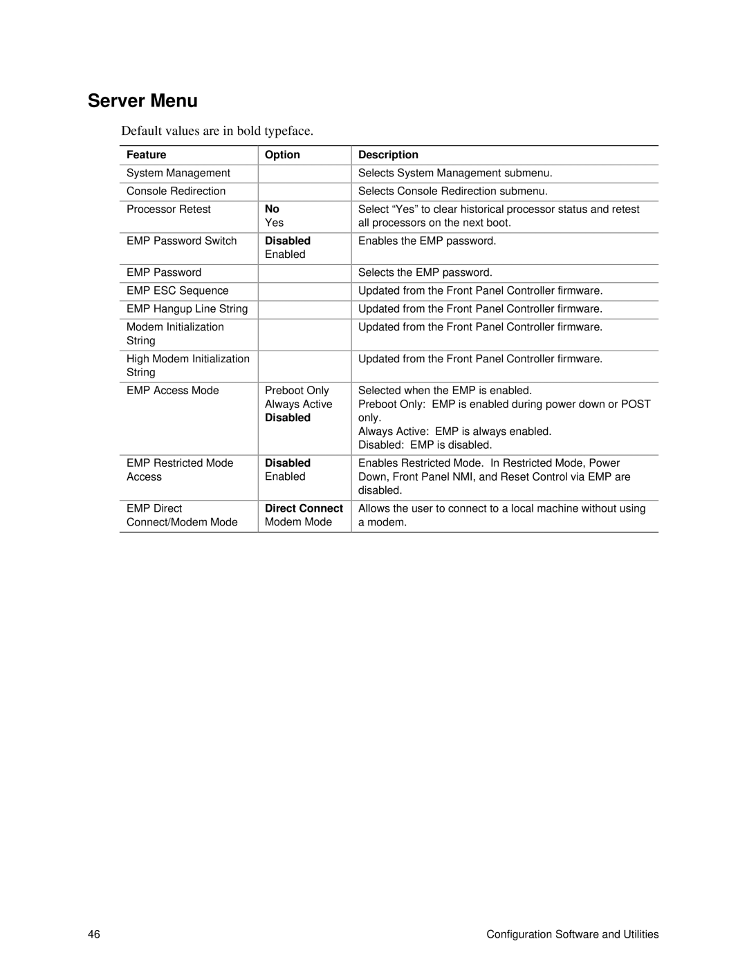 Intel SRPL8 manual Server Menu, Direct Connect 