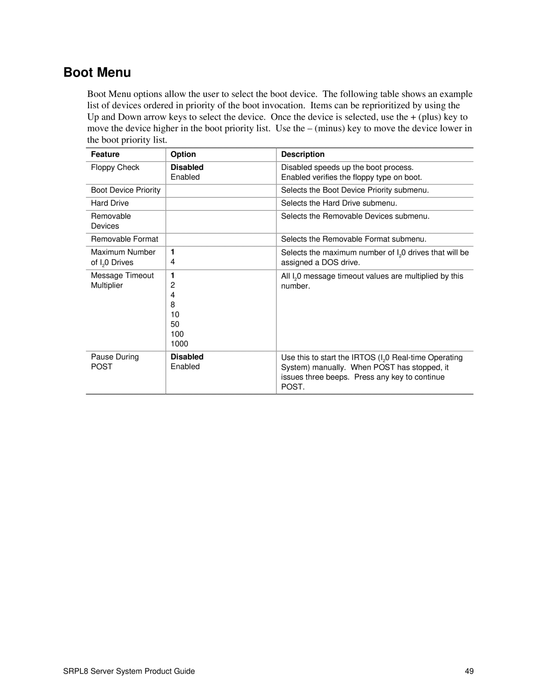 Intel SRPL8 manual Boot Menu 