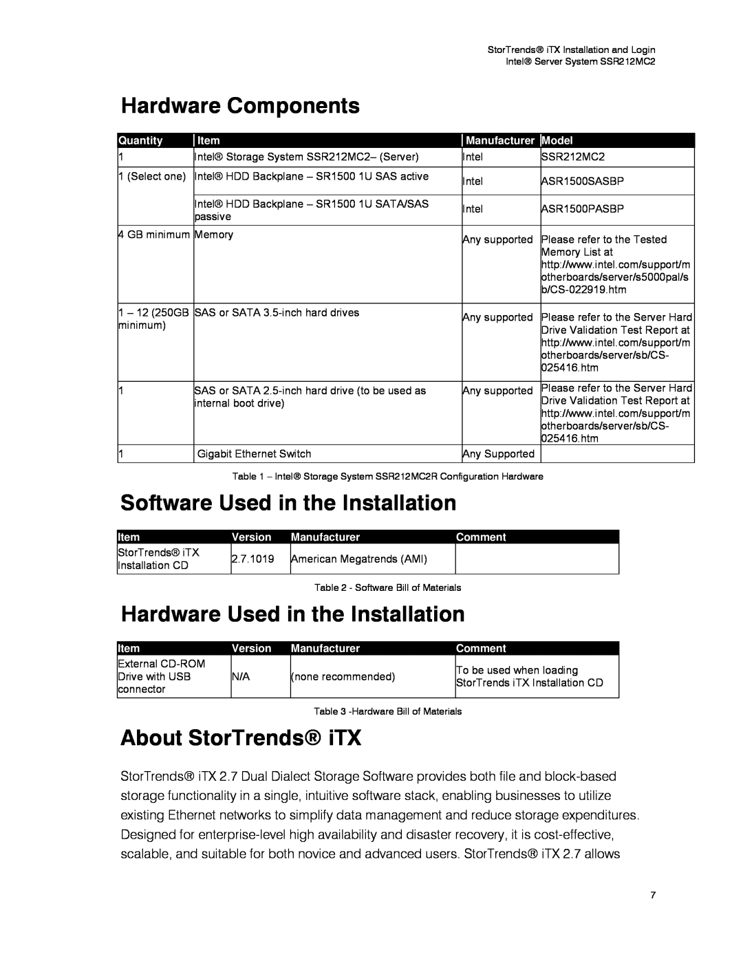 Intel SSR212MC2 manual Hardware Components, Software Used in the Installation, Hardware Used in the Installation, Quantity 