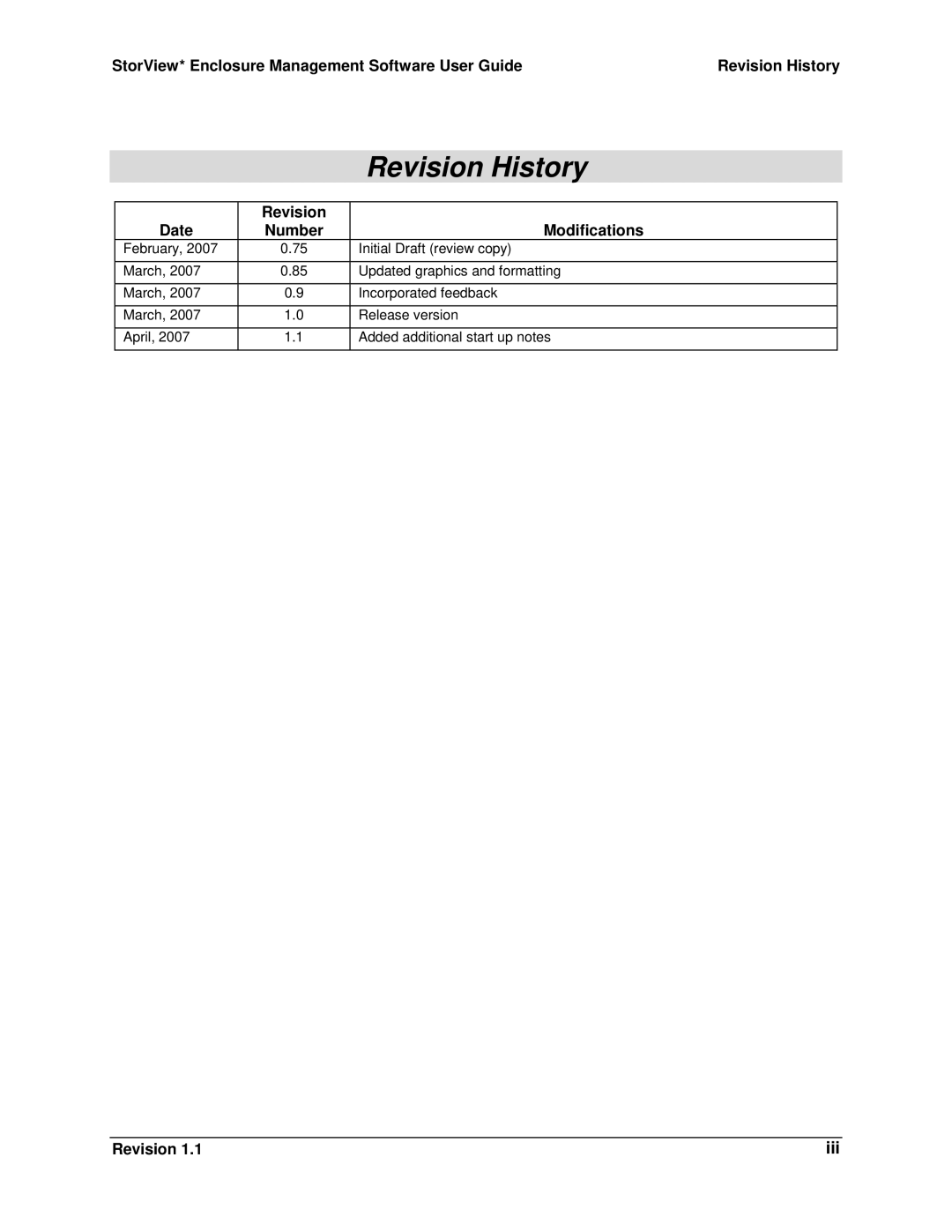 Intel SSR212MC2 manual Revision History, Iii 