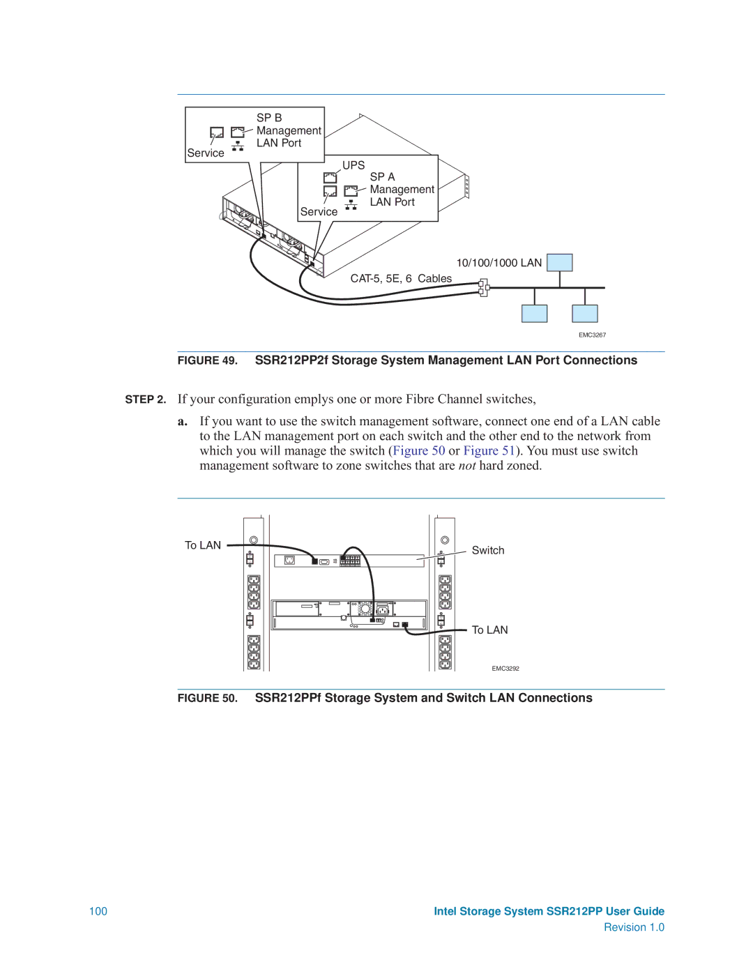 Intel manual SSR212PP2f Storage System Management LAN Port Connections 