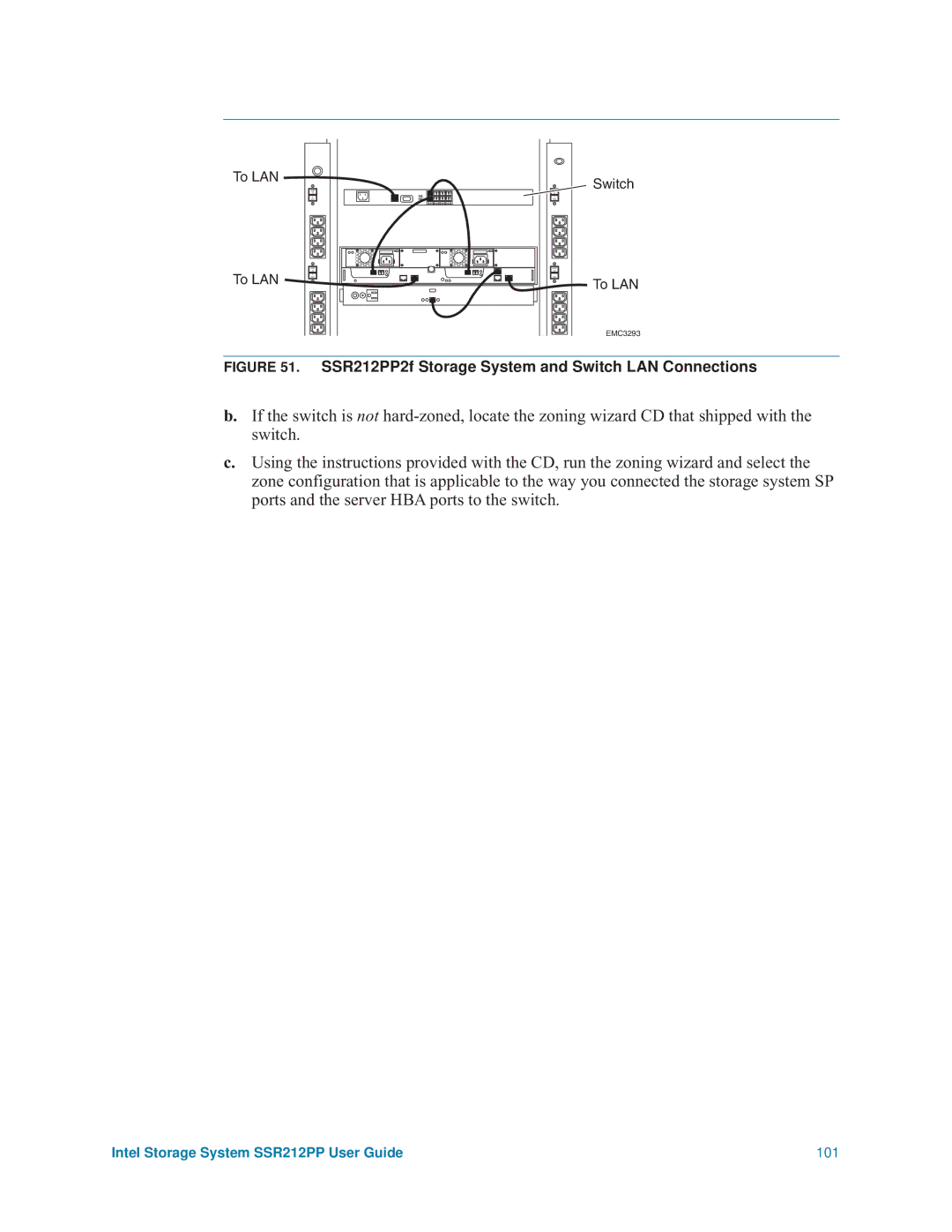 Intel manual SSR212PP2f Storage System and Switch LAN Connections 