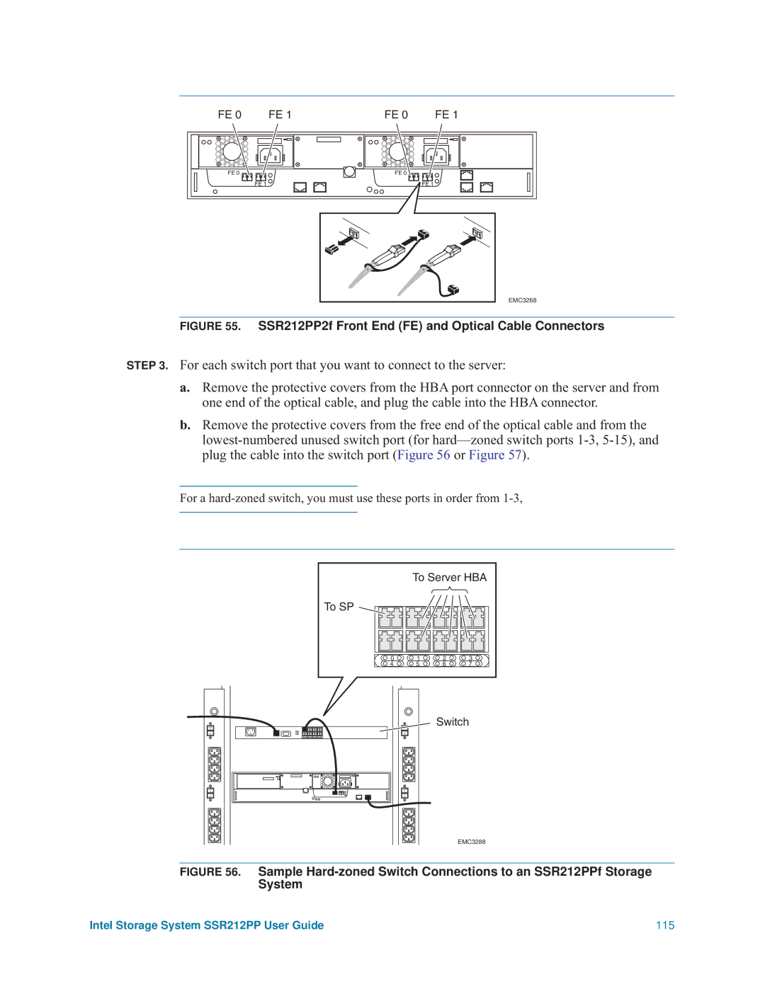 Intel manual SSR212PP2f Front End FE and Optical Cable Connectors 