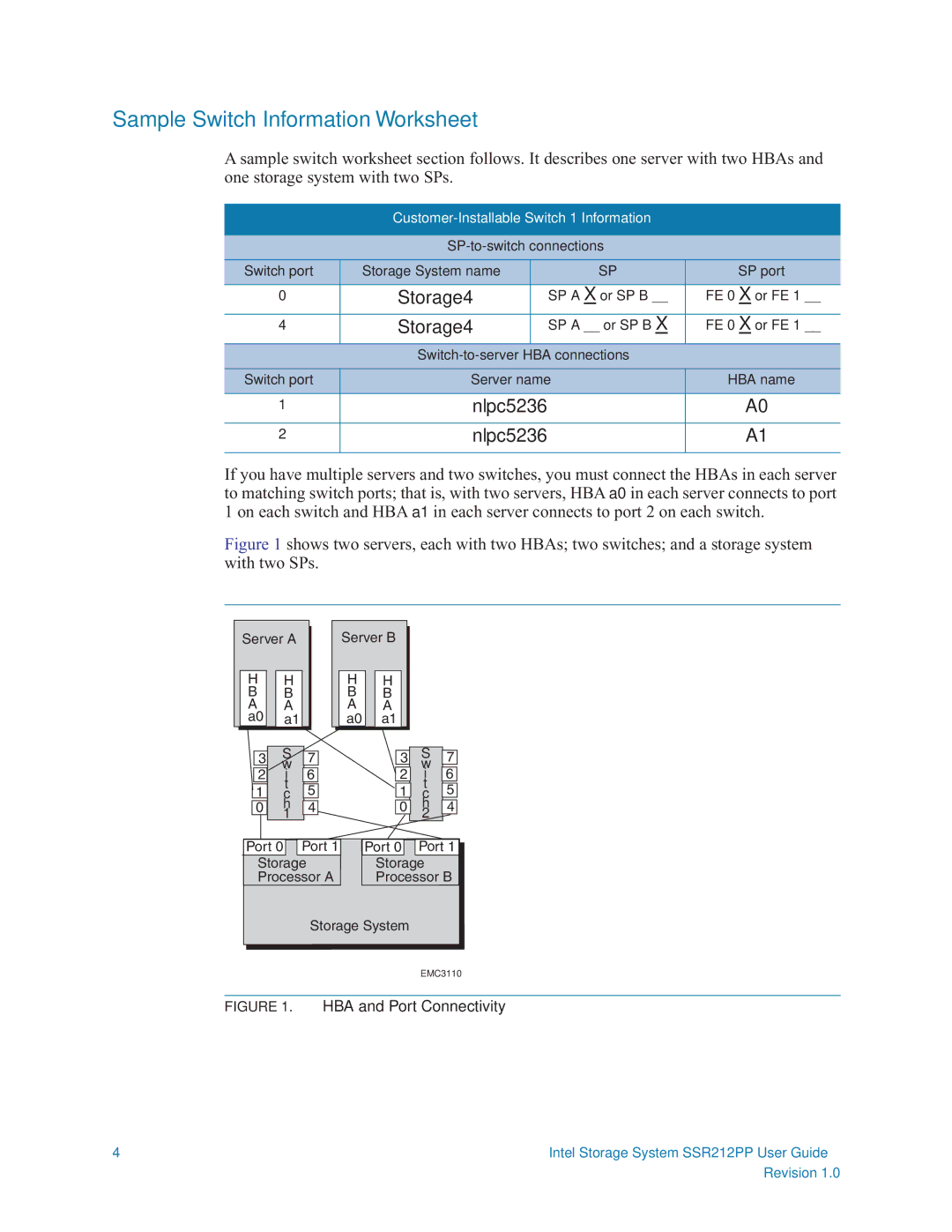 Intel SSR212PP manual Sample Switch Information Worksheet 