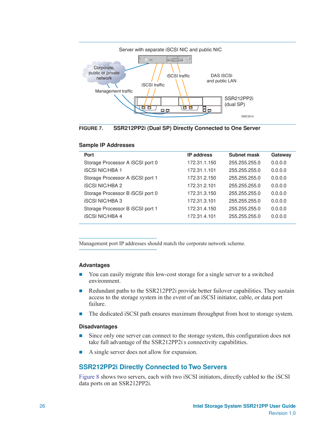 Intel manual SSR212PP2i Directly Connected to Two Servers 