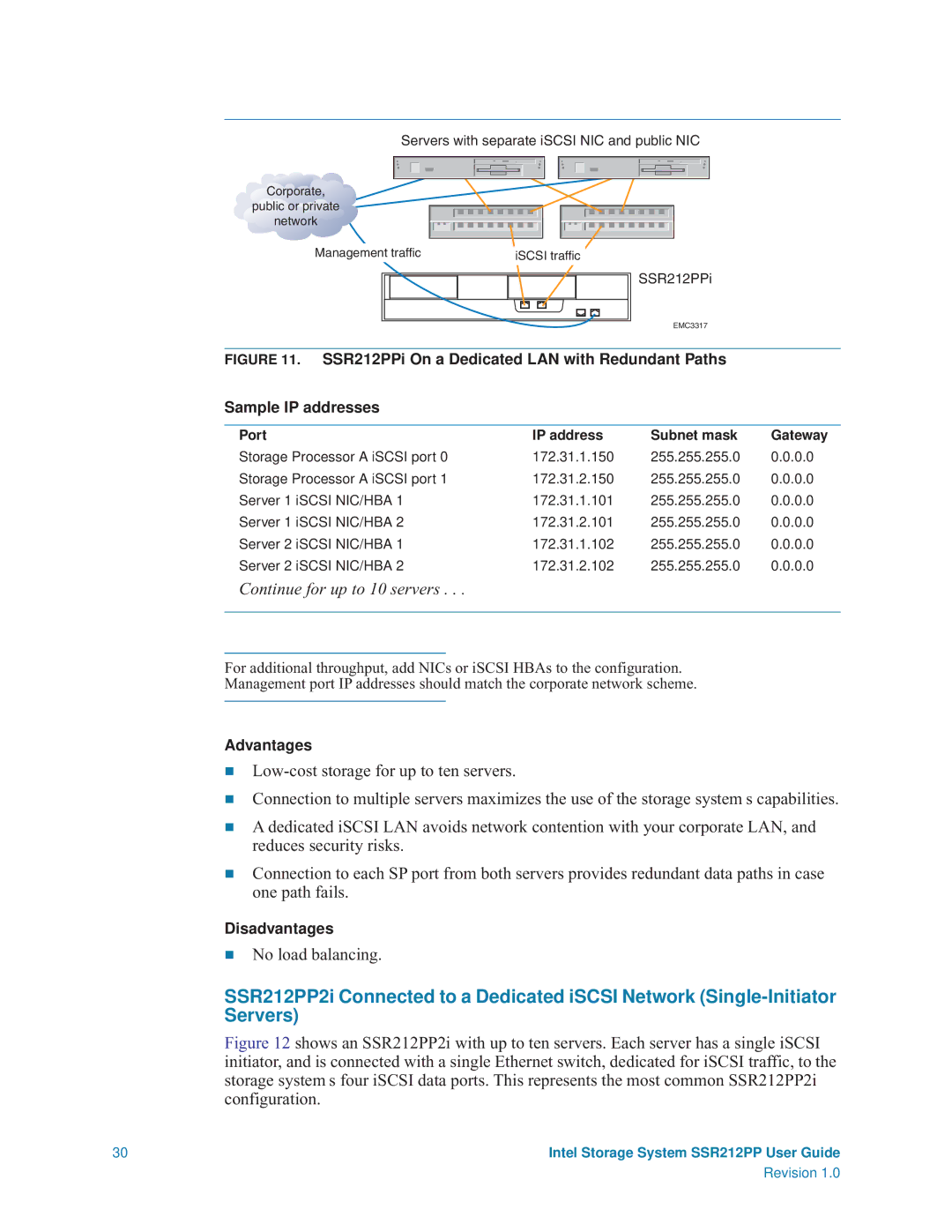 Intel SSR212PP manual No load balancing 