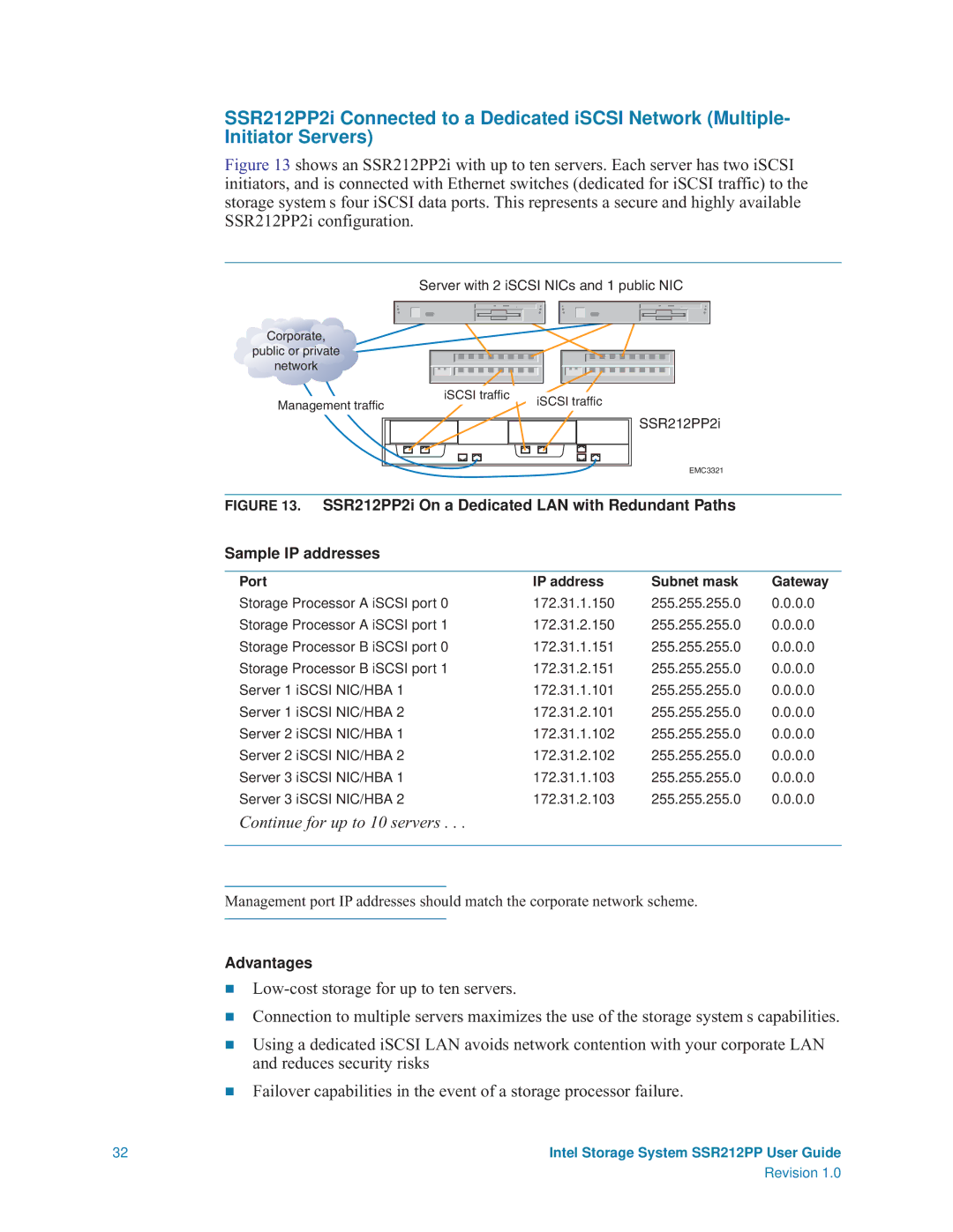 Intel SSR212PP manual Server with 2 iSCSI NICs and 1 public NIC 