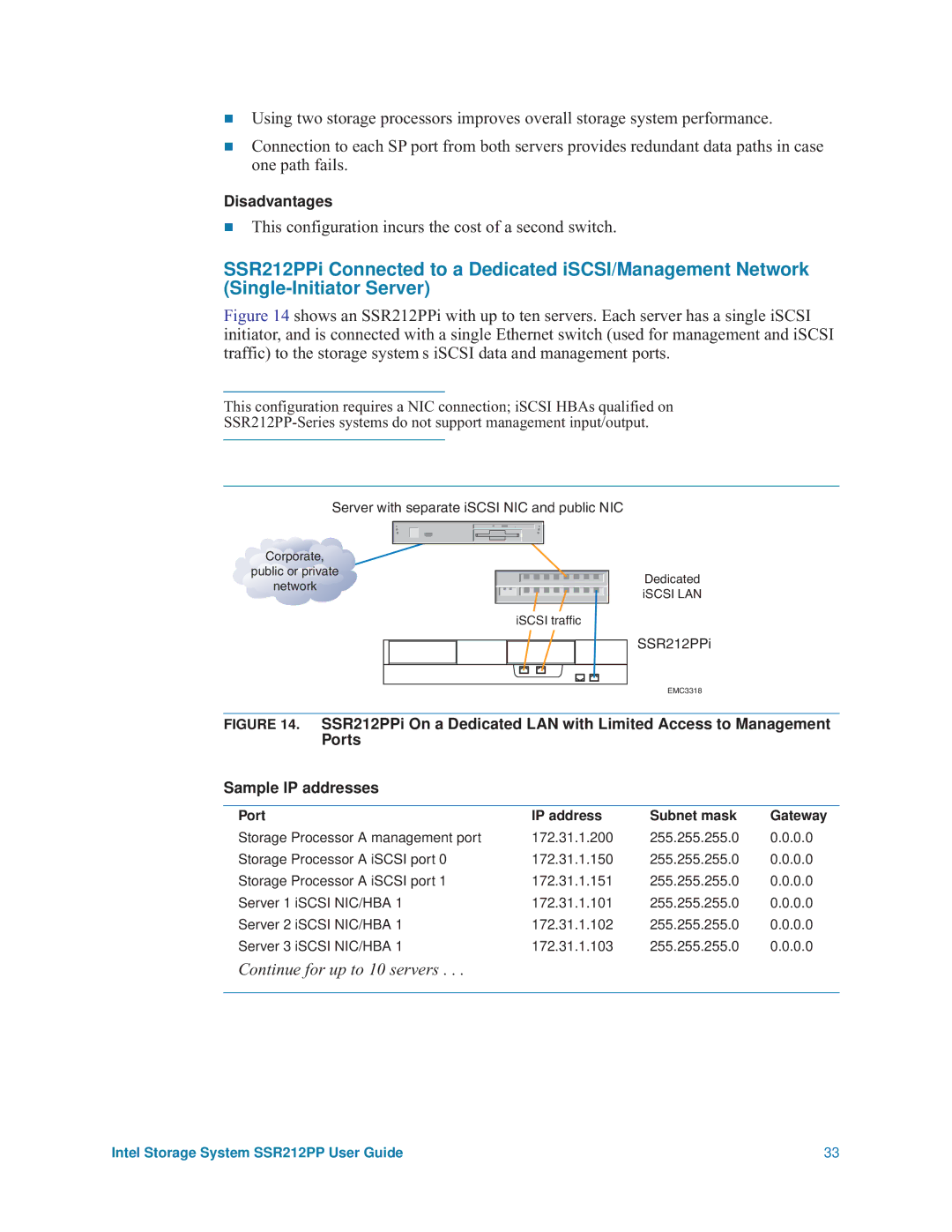 Intel SSR212PP manual This configuration incurs the cost of a second switch 