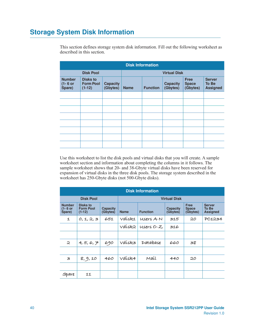 Intel SSR212PP manual Storage System Disk Information 