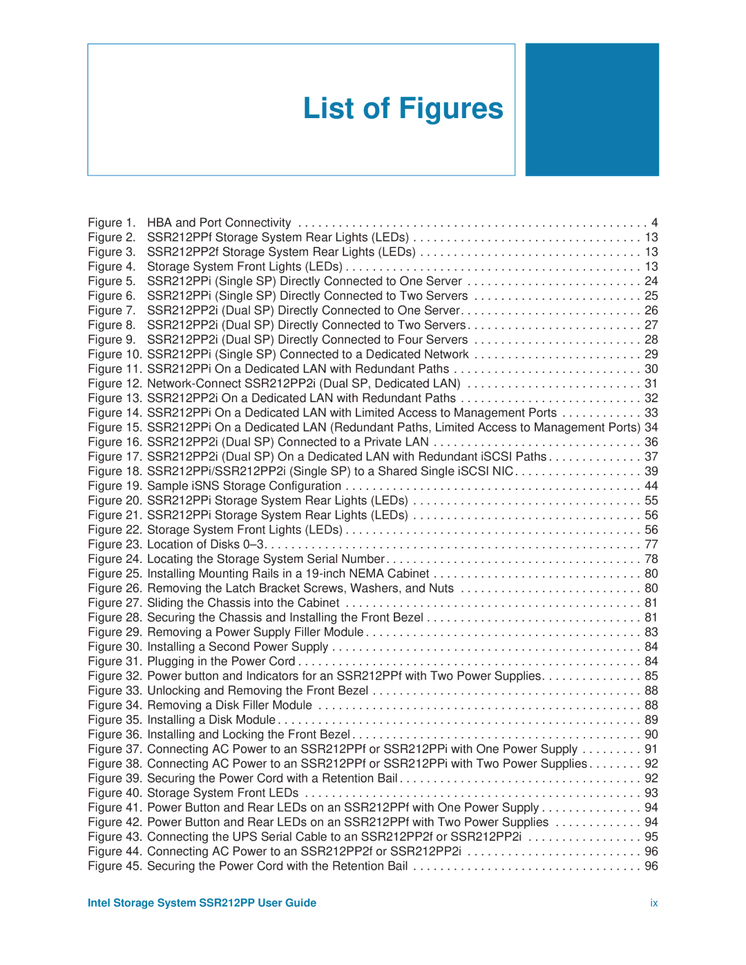 Intel SSR212PP manual List of Figures 