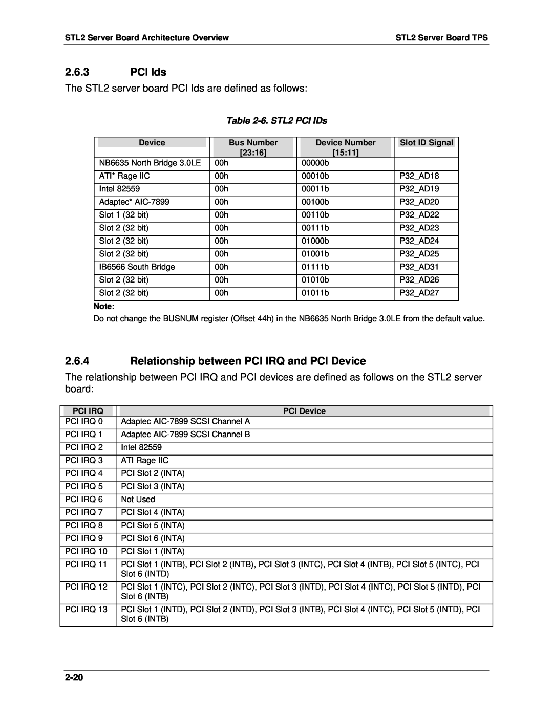 Intel manual 2.6.3PCI Ids, 2.6.4Relationship between PCI IRQ and PCI Device, 6.STL2 PCI IDs 