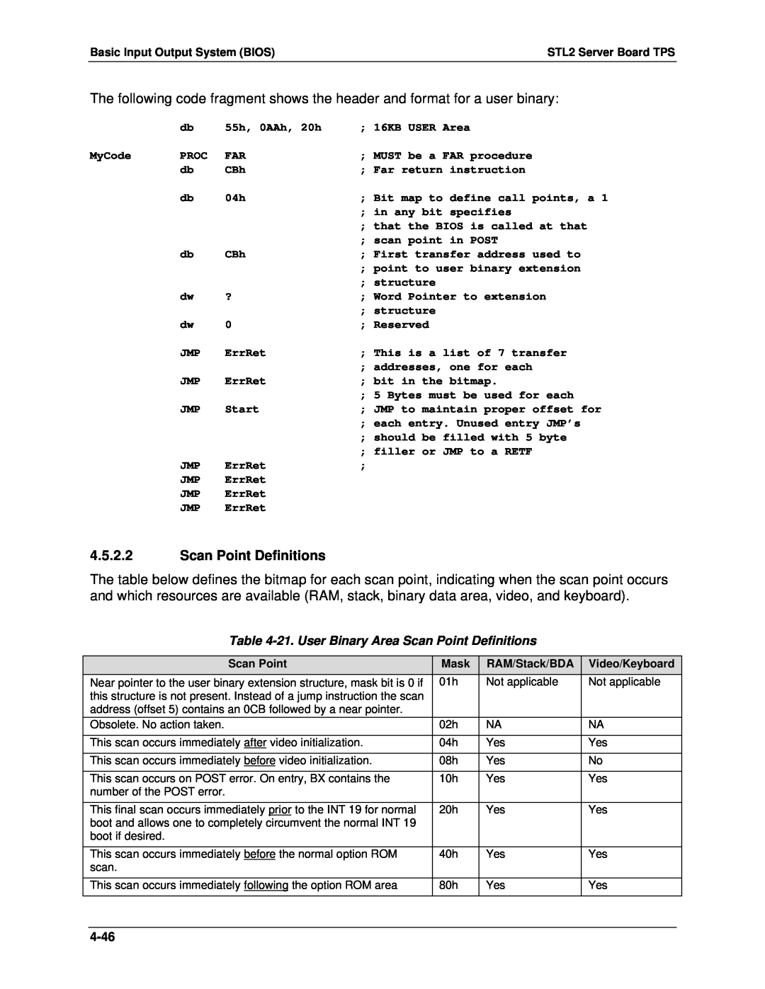 Intel manual 4.5.2.2Scan Point Definitions, Basic Input Output System BIOS, STL2 Server Board TPS, Mask, RAM/Stack/BDA 