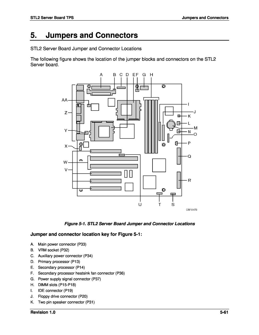Intel STL2 manual Jumpers and Connectors, Jumper and connector location key for Figure, Revision, 5-61 
