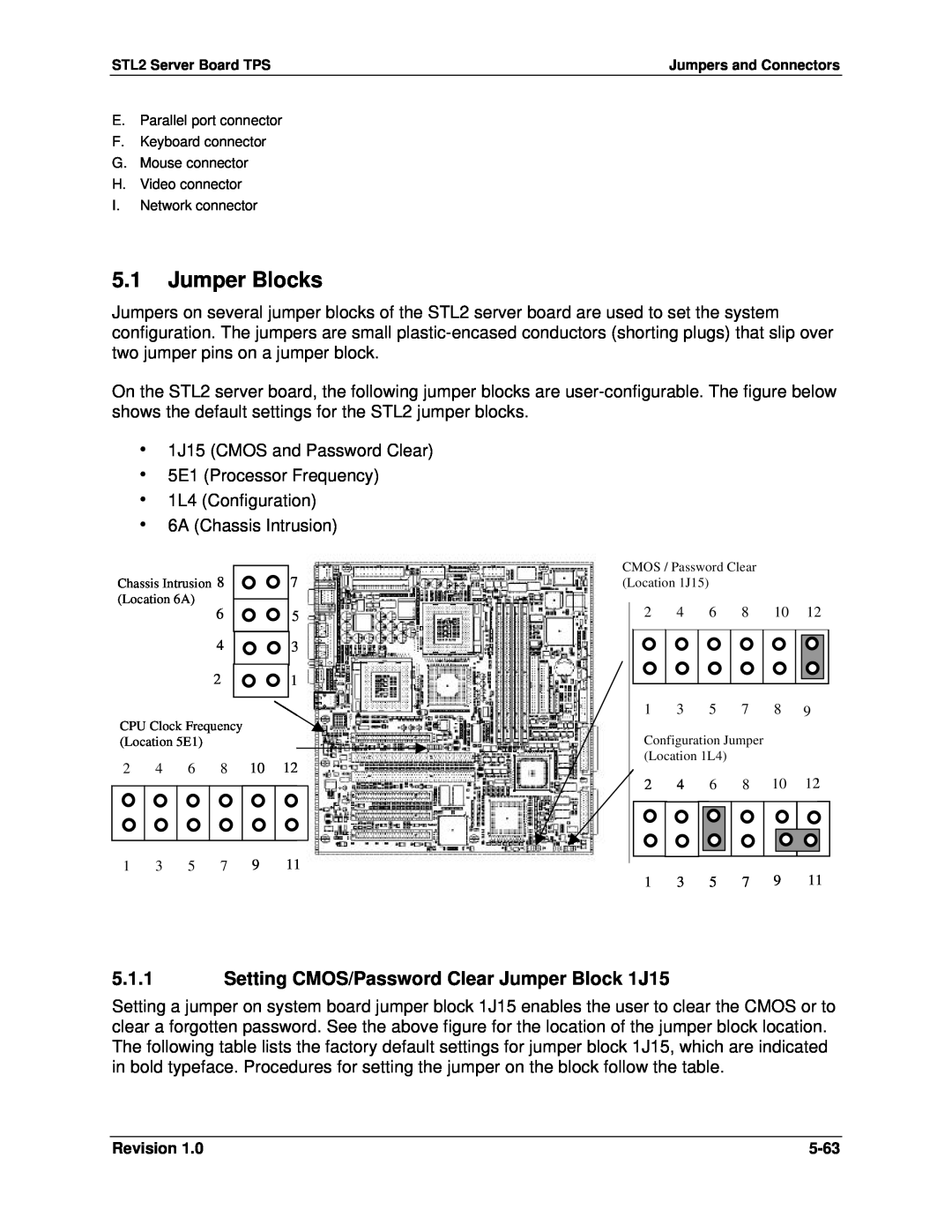 Intel STL2 manual 5.1Jumper Blocks 