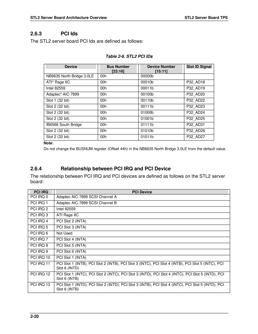 Intel manual PCI Ids, Relationship between PCI IRQ and PCI Device, STL2 PCI IDs 