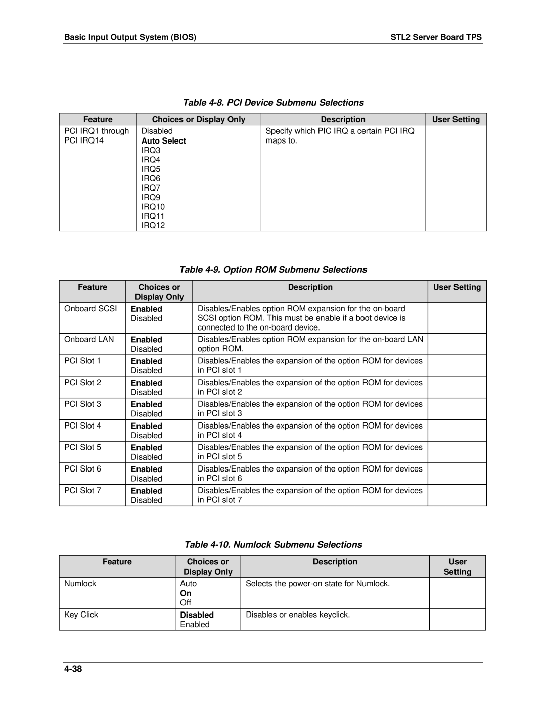 Intel STL2 manual PCI Device Submenu Selections, Option ROM Submenu Selections, Numlock Submenu Selections 