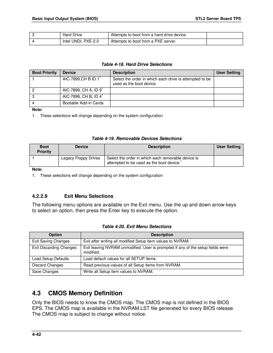 Intel STL2 manual Cmos Memory Definition, Exit Menu Selections, Hard Drive Selections, Removable Devices Selections 