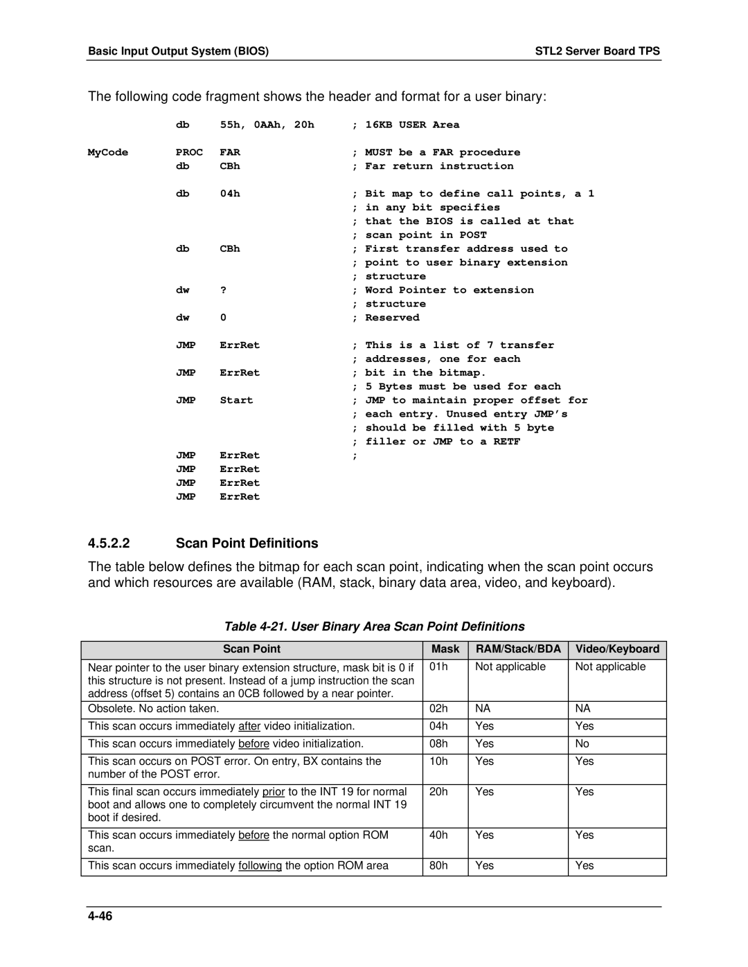 Intel STL2 manual User Binary Area Scan Point Definitions, Scan Point Mask RAM/Stack/BDA Video/Keyboard 