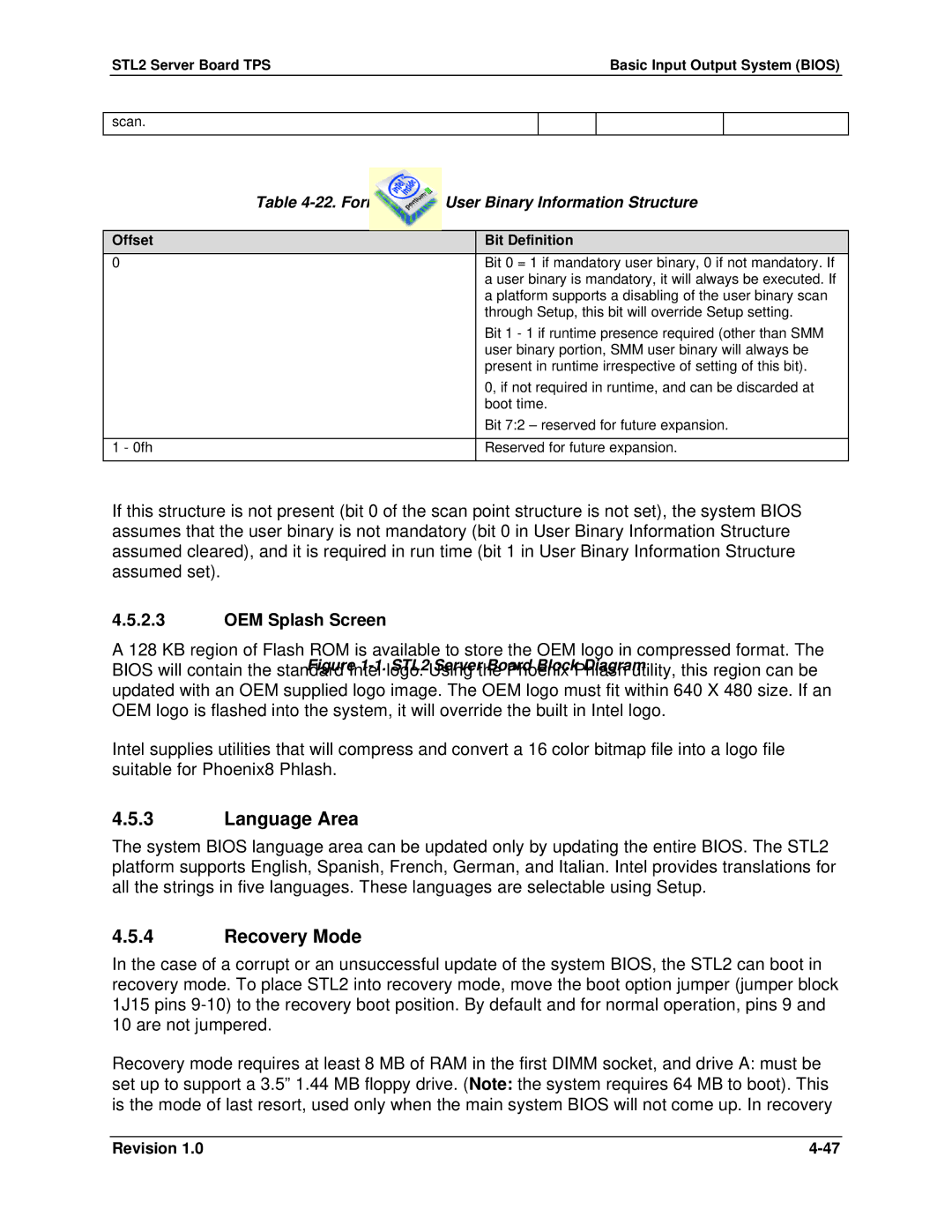 Intel STL2 manual Language Area, Recovery Mode, OEM Splash Screen, Format of the User Binary Information Structure 