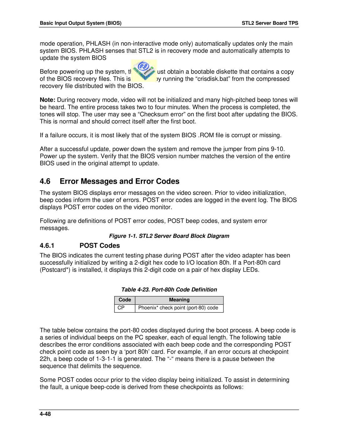 Intel STL2 manual Error Messages and Error Codes, Post Codes, Port-80h Code Definition, Code Meaning 