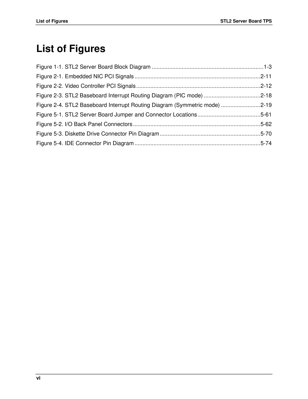 Intel manual Embedded NIC PCI Signals, List of Figures STL2 Server Board TPS 