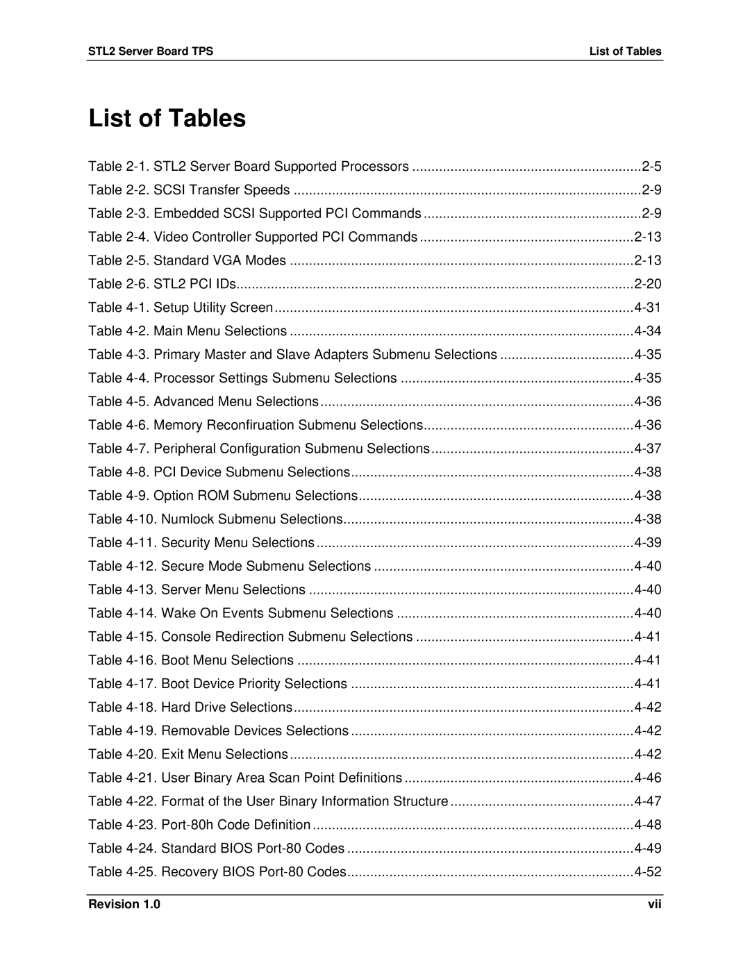 Intel manual STL2 Server Board TPS List of Tables 