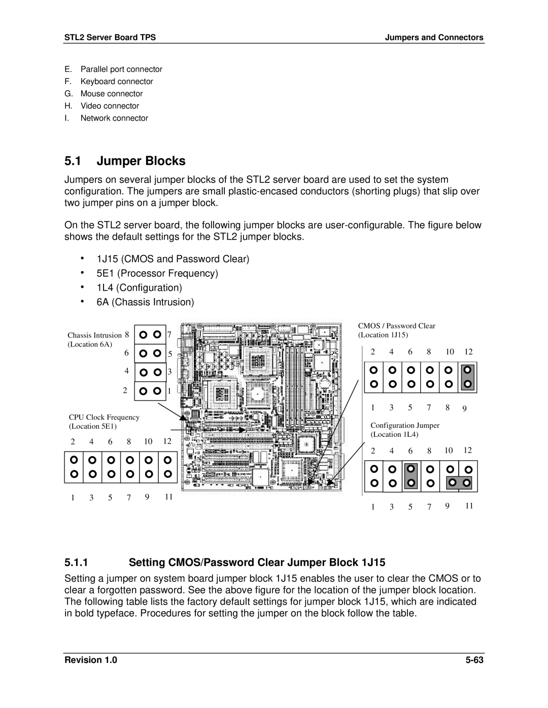 Intel STL2 manual Jumper Blocks, Setting CMOS/Password Clear Jumper Block 1J15 