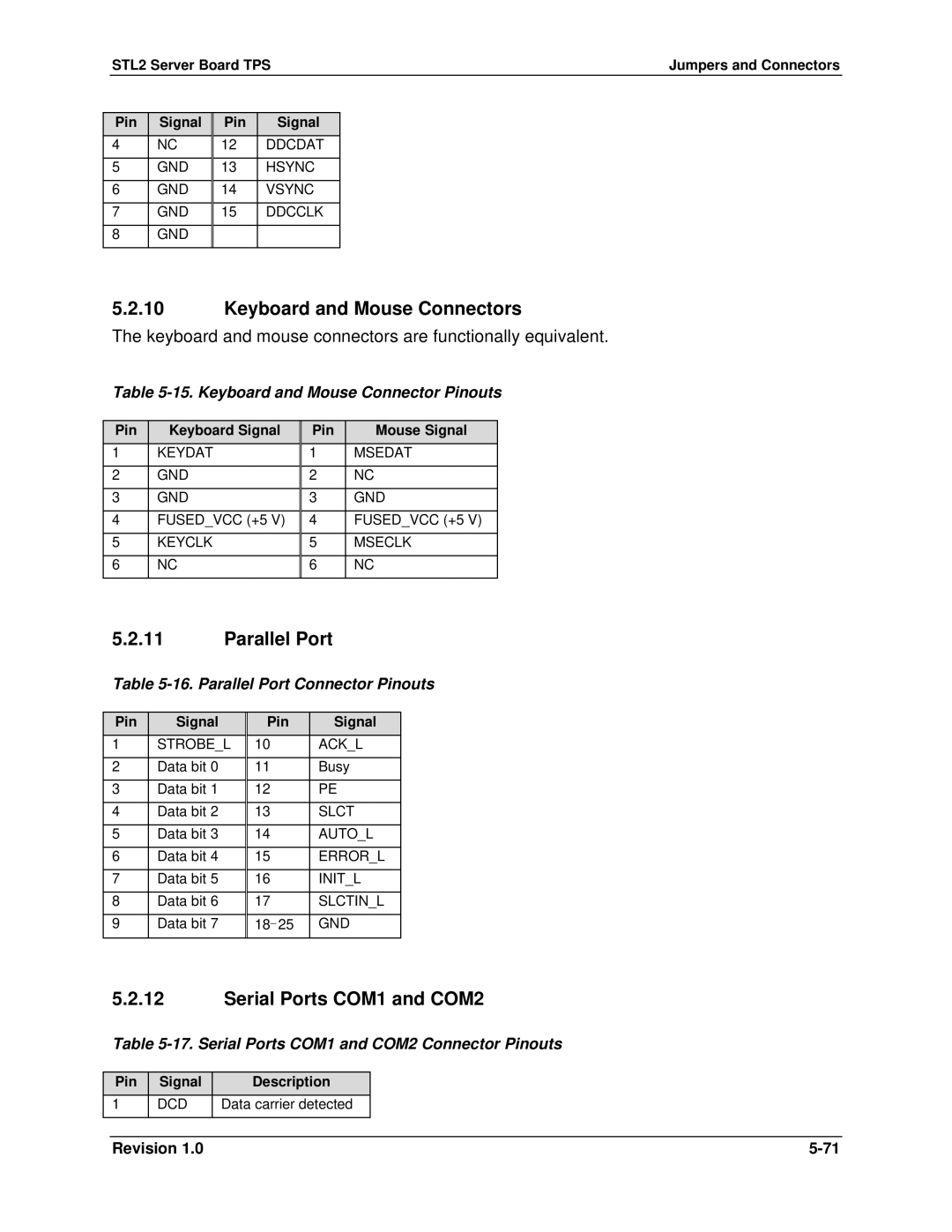 Intel STL2 manual Keyboard and Mouse Connectors, Parallel Port, Serial Ports COM1 and COM2 