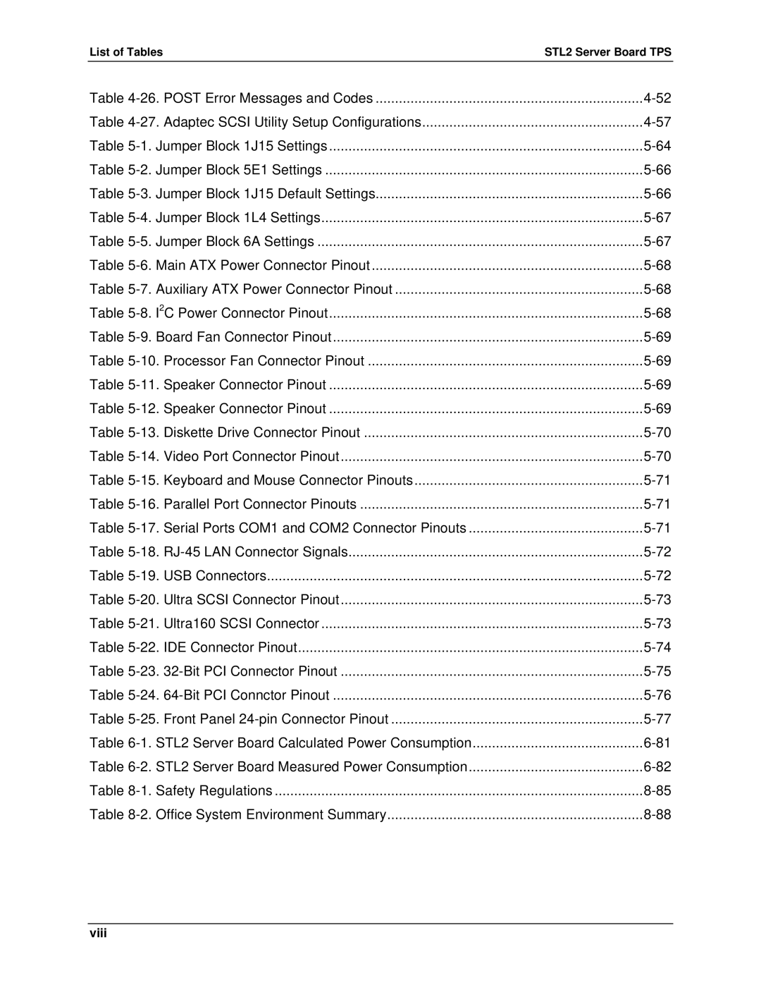 Intel manual List of TablesSTL2 Server Board TPS 