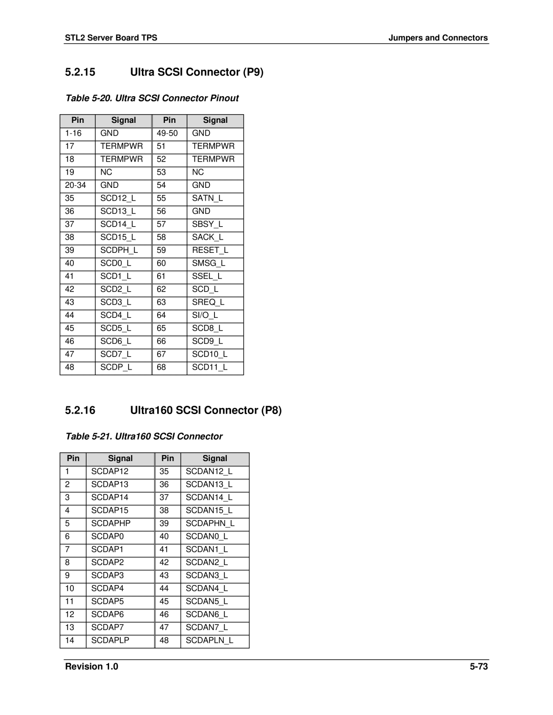 Intel STL2 manual Ultra Scsi Connector P9, Ultra160 Scsi Connector P8, Ultra Scsi Connector Pinout 