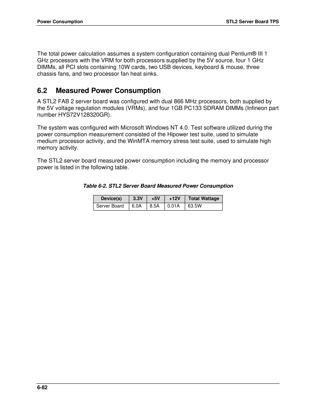 Intel manual STL2 Server Board Measured Power Consumption, Power Consumption STL2 Server Board TPS 