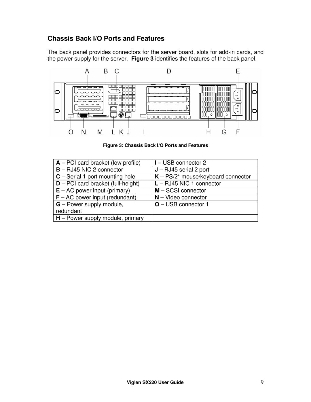 Intel SX220 manual Chassis Back I/O Ports and Features 