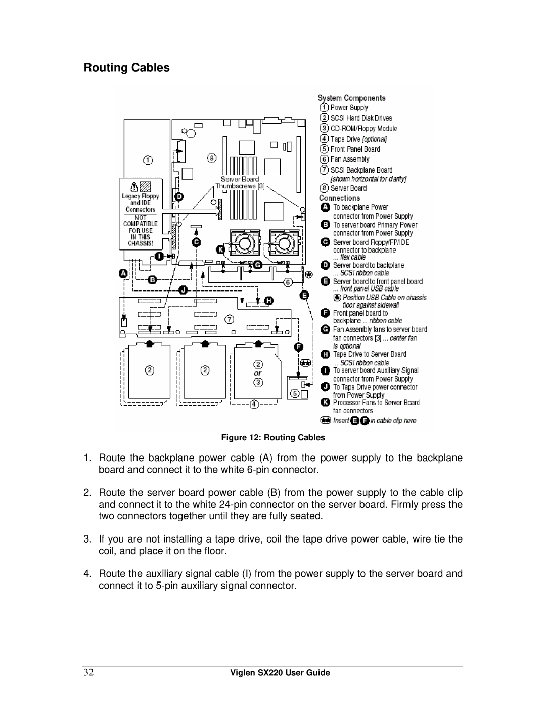 Intel SX220 manual Routing Cables 