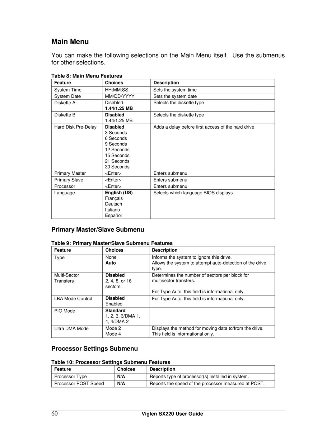 Intel SX220 manual Main Menu, Primary Master/Slave Submenu, Processor Settings Submenu 