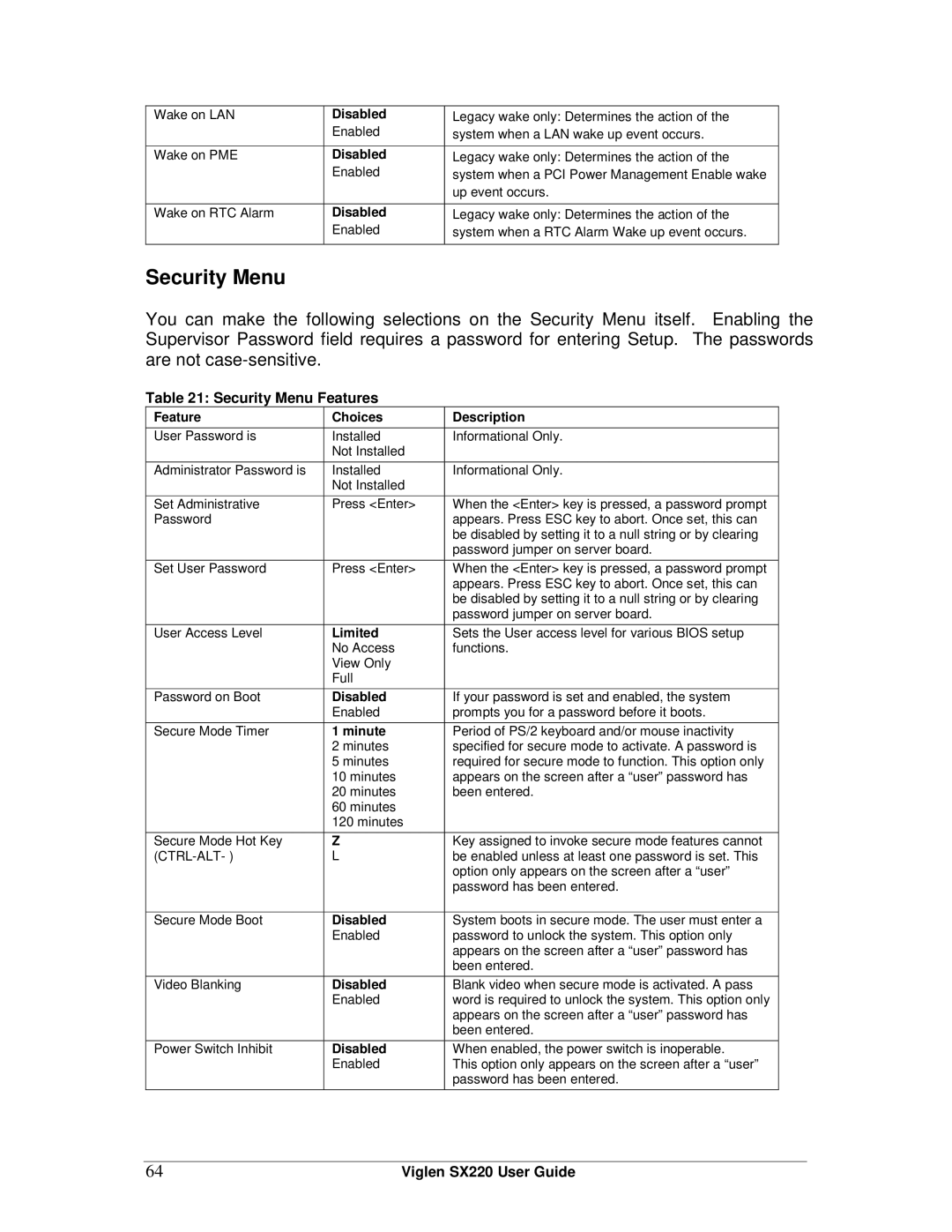 Intel SX220 manual Security Menu Features, Limited, Minute 