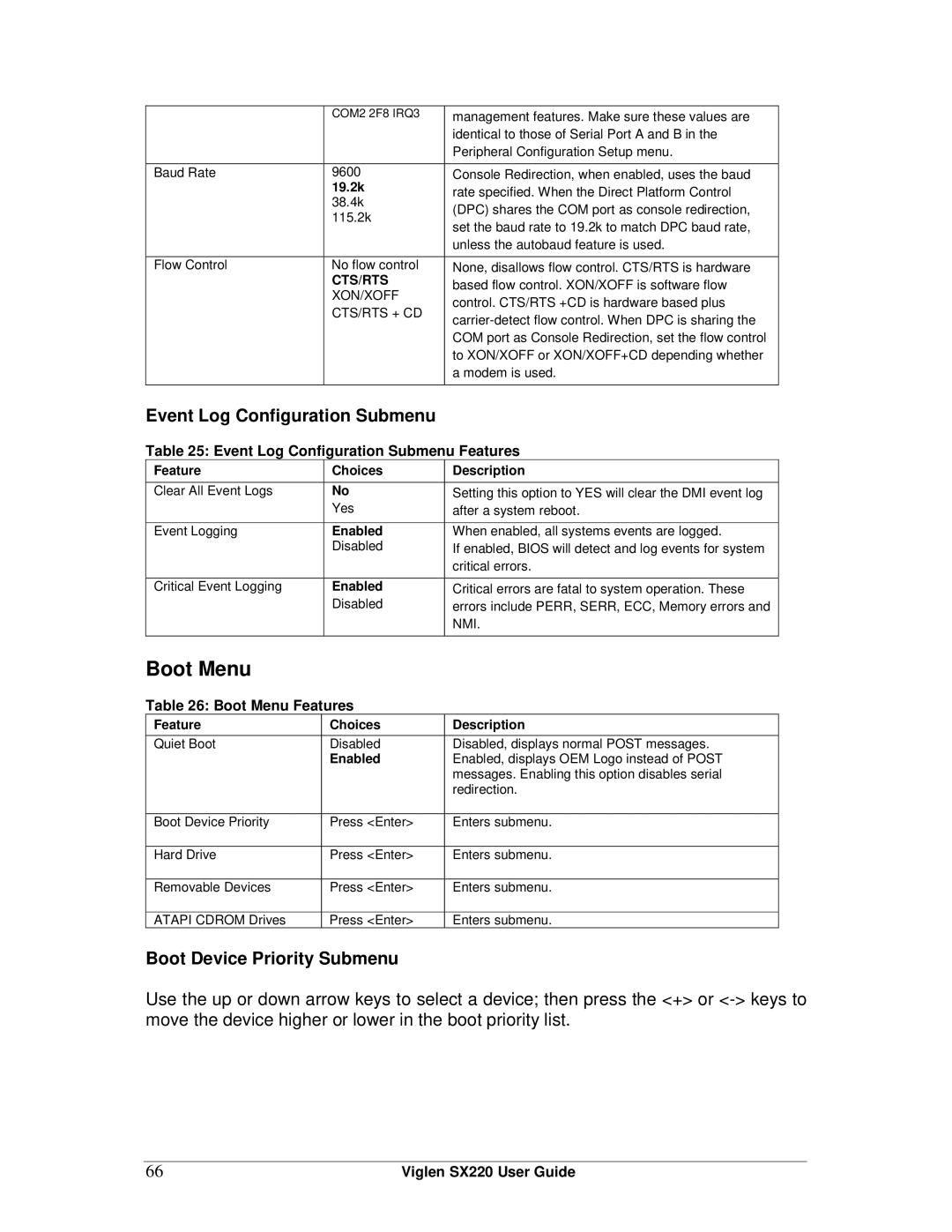 Intel SX220 manual Event Log Configuration Submenu, Boot Device Priority Submenu, Boot Menu Features 