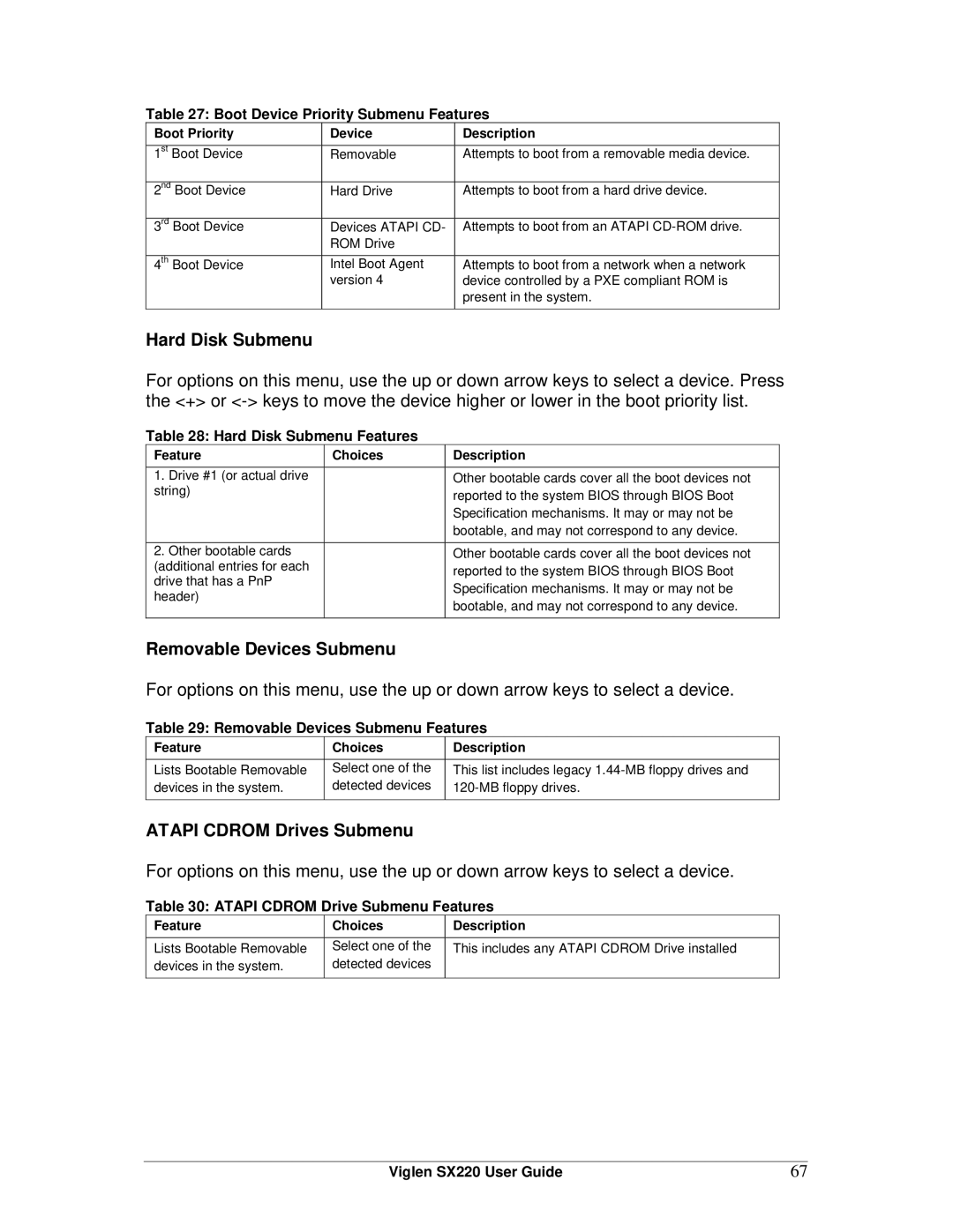 Intel SX220 manual Hard Disk Submenu, Removable Devices Submenu, Atapi Cdrom Drives Submenu 