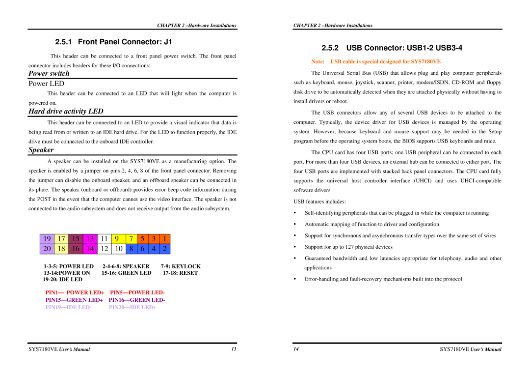 Intel SYS7180VE user manual Front Panel Connector J1, USB Connector USB1-2 USB3-4 