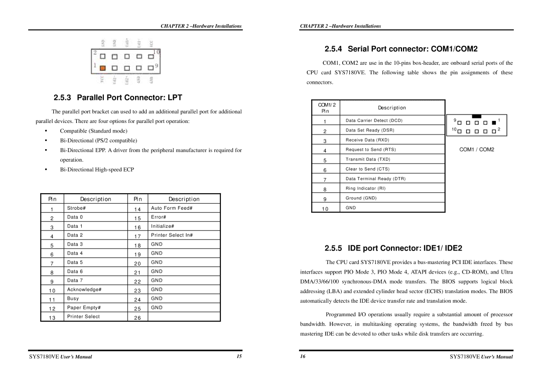 Intel SYS7180VE user manual Parallel Port Connector LPT, Serial Port connector COM1/COM2, IDE port Connector IDE1/ IDE2 