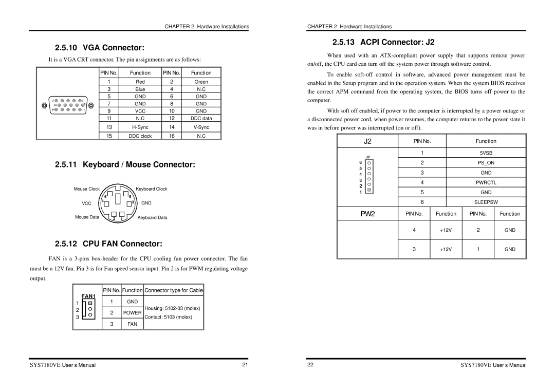 Intel SYS7180VE user manual VGA Connector, Keyboard / Mouse Connector, CPU FAN Connector, Acpi Connector J2 