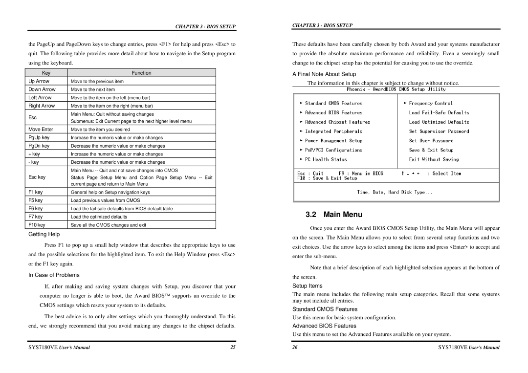 Intel SYS7180VE user manual Main Menu 