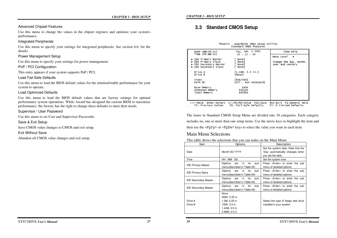 Intel SYS7180VE user manual Standard Cmos Setup 